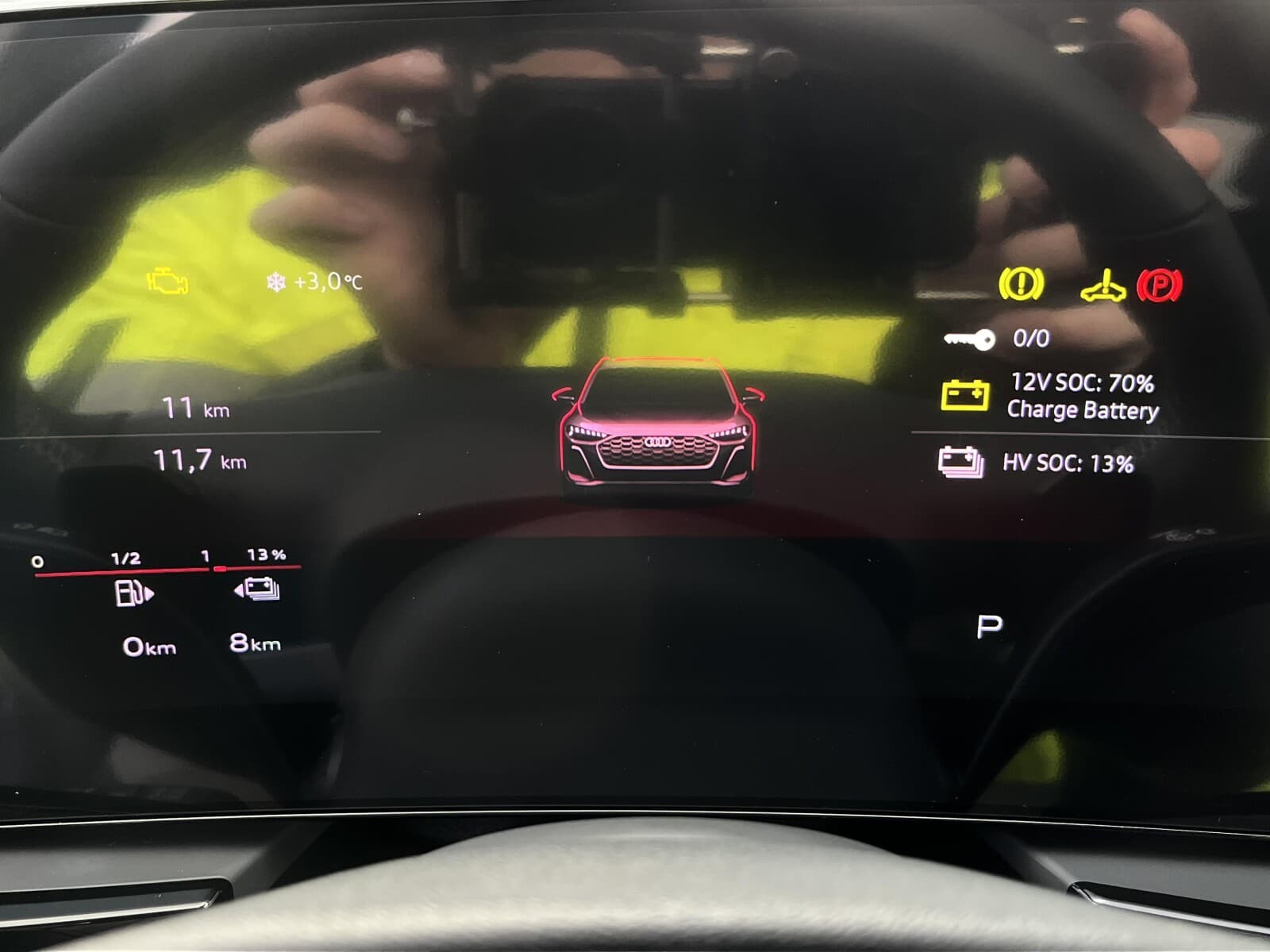 Audi A5 Avant