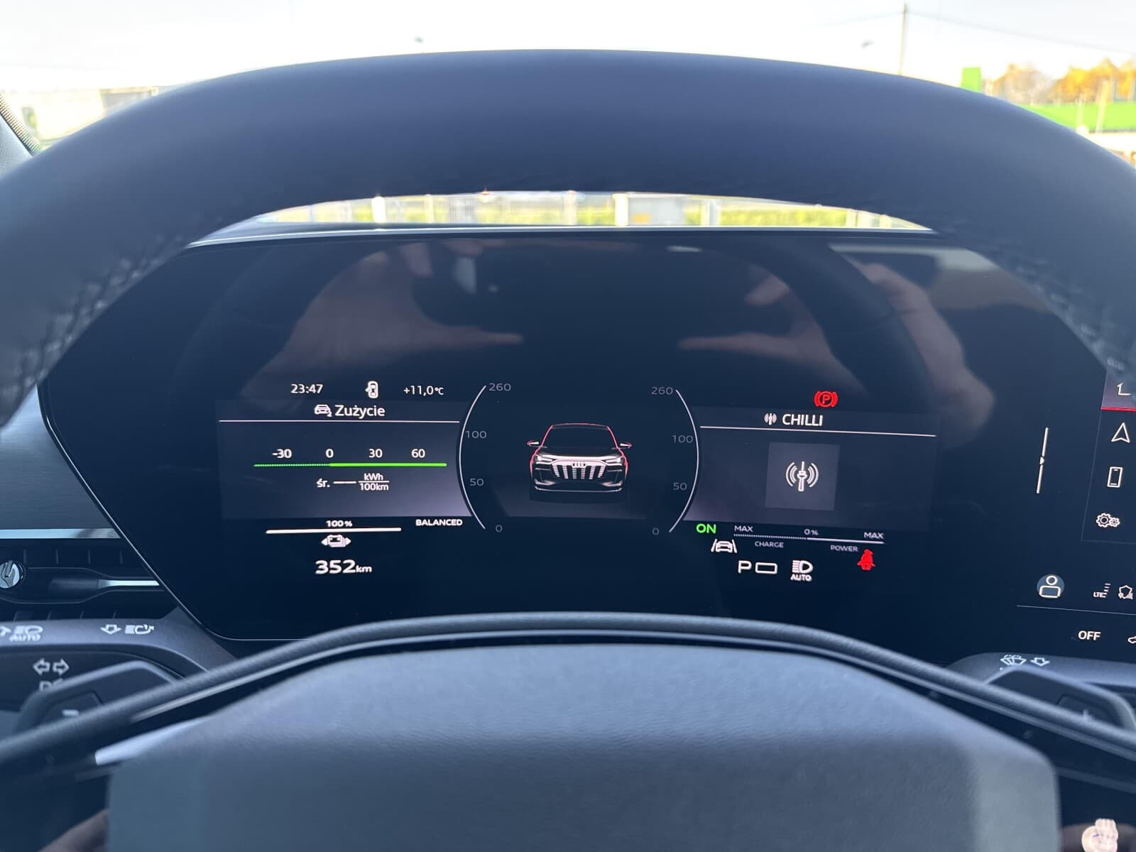 Audi Q6 e-tron